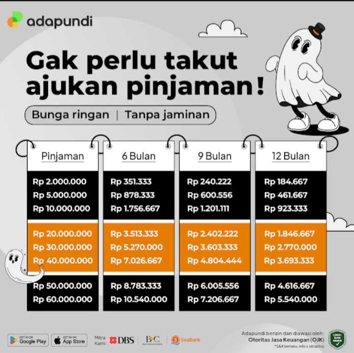 Pinjaman Online Adapundi