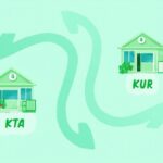 KTA vs KUR untuk Modal Usaha: Bunga, Syarat, dan Risiko