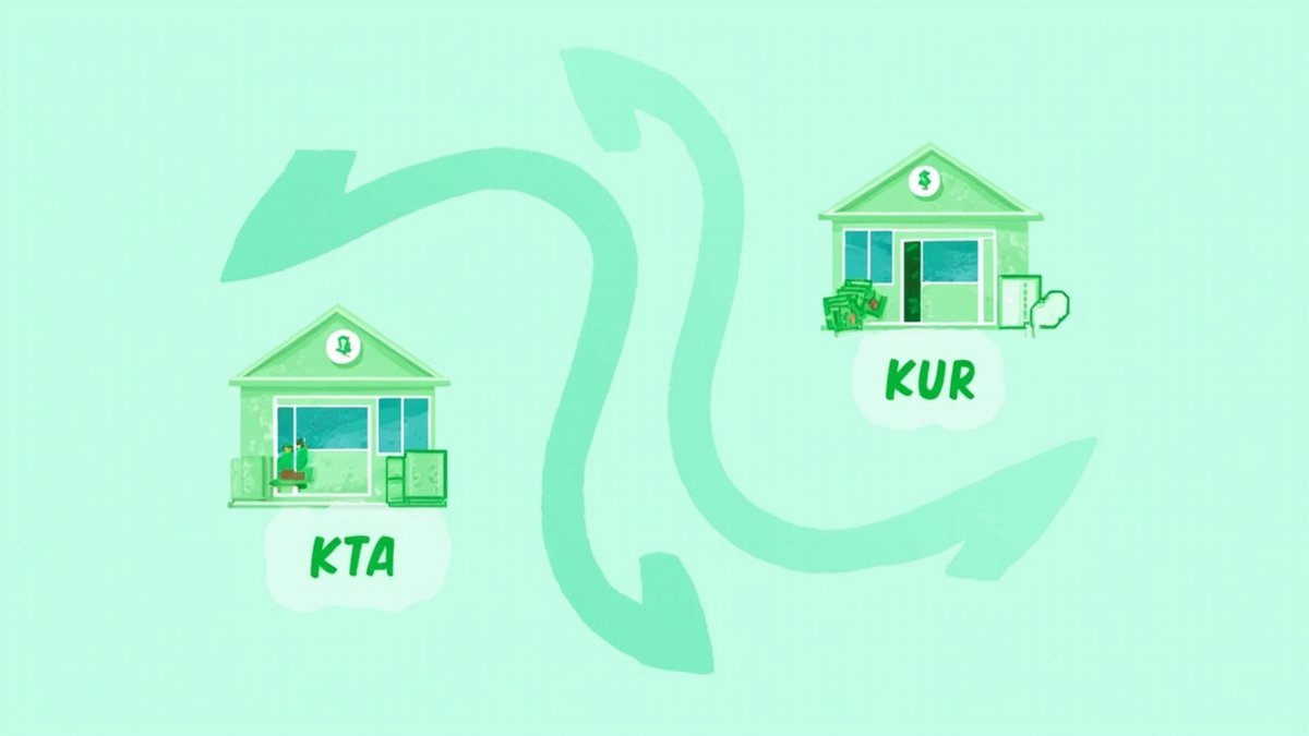 KTA vs KUR untuk Modal Usaha: Bunga, Syarat, dan Risiko