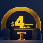 Cara Kerja KTA Bank Digital: Bunga, Biaya, dan Limit untuk Karyawan Gaji 4 Juta